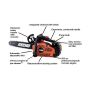 35.8 CC Top Handle Chain Saw - Reduced Effort Starter